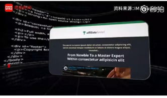 2019年8月15日 人工智能應用軟件開發的轉折點