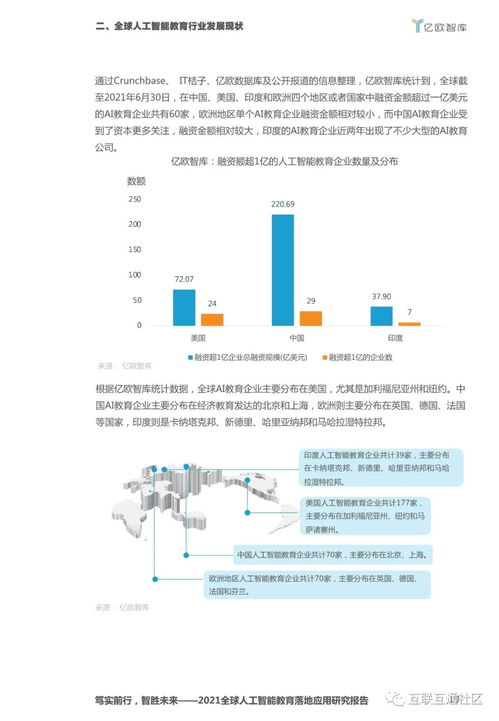 2021全球人工智能教育落地應用研究報告 聚焦人工智能應用軟件開發