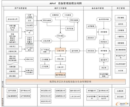 華潤三九雅安基地 以數據為引擎，打造智能制造中藥新標桿