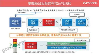 智能工廠無(wú)線數(shù)據(jù)采集與設(shè)備利用率可視化解決方案 驅(qū)動(dòng)高效生產(chǎn)的數(shù)據(jù)引擎